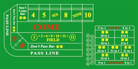 craps lay bet calculator|Craps .